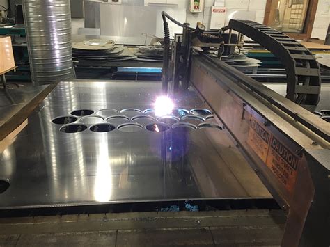 sheet metal specialists|sheet metal cutting near me.